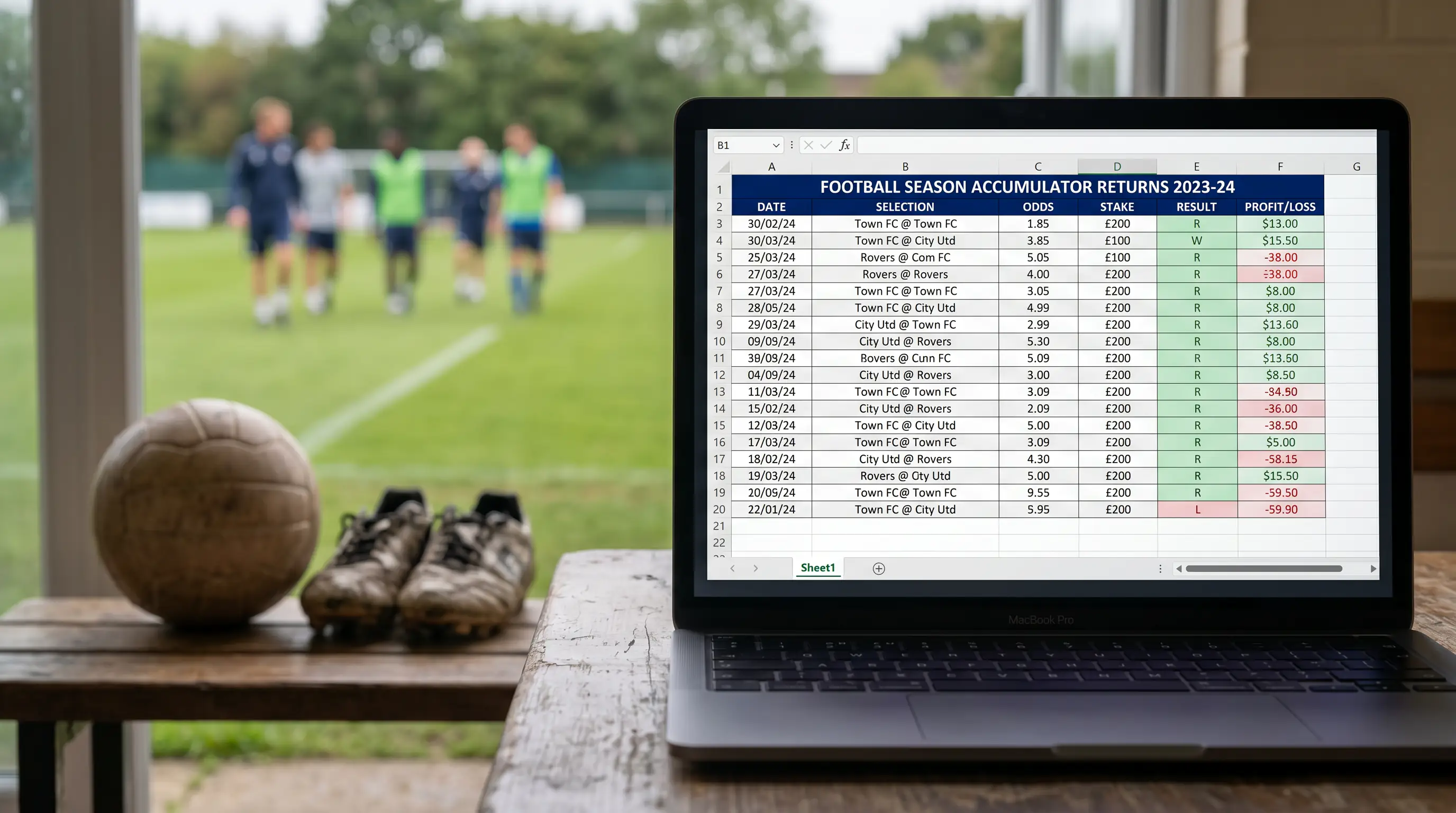 Spreadsheet tracking accumulator betting returns over a season